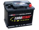 Eurostart 55