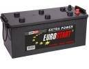 EUROSTART 190 болт